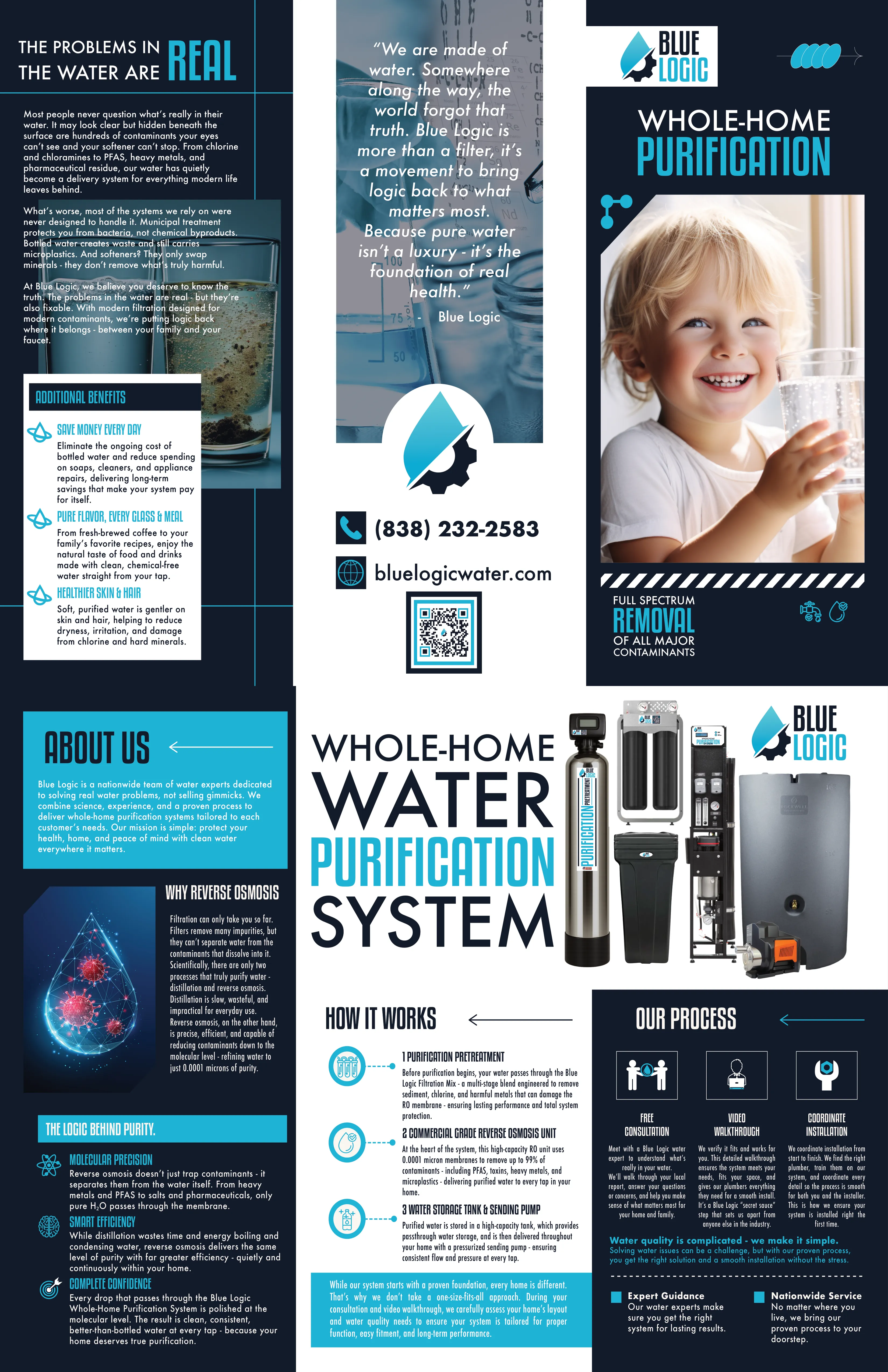 Blue Logic Whole-Home Purification Brochure
